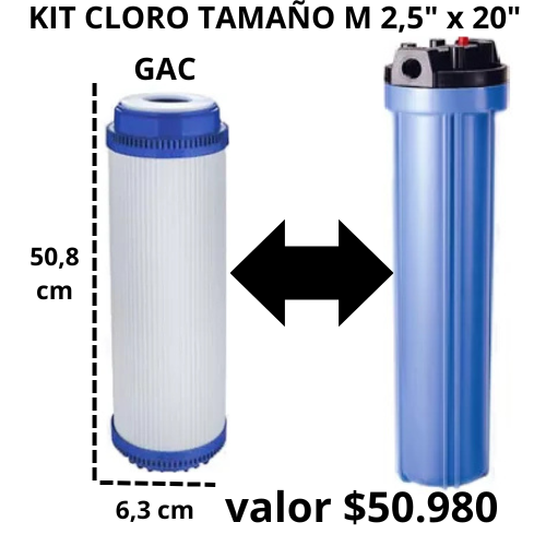 KIT CLORO TAMAÑO M GAC 2,5" X 20"