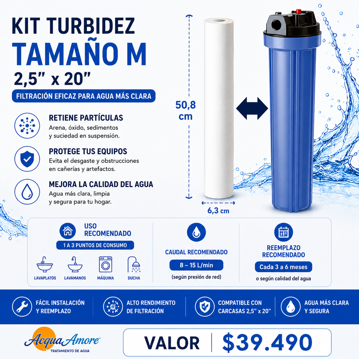 KIT TURBIDEZ  TAMAÑO M  2,5"X20"